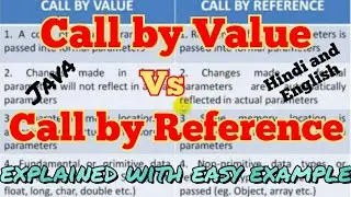 Call by Value vs Call by Reference | JAVA | ICSE Class 10