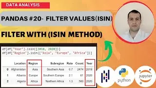 Exploring Data with Pandas #20:  Mastering the .isin() Function