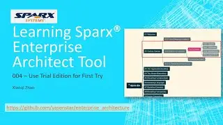 Learn Sparx Enterprise Architect Tool 004 - Use Trial Edition (as sample) for First Try