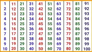 Counting 1 to 100 | 123 numbers | one two three, 1 से 100 तक गिनती, 1 to 100 Counting