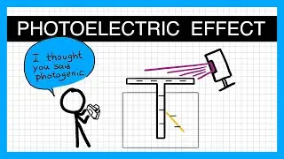 The Photoelectric Effect - A Level Physics