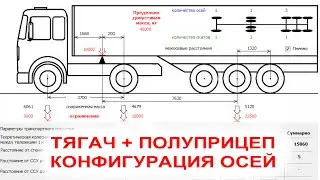 Tractor + Semi-trailer + Axle restrictions. Vehicle Database (www.TLrun.com)