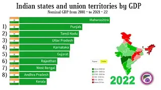 Indian states and union territories by GDP || Nominal GDP from 2022