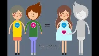 (AB Rh-) ЧЕТВЁРТАЯ ОТРИЦАТЕЛЬНАЯ ГРУППА КРОВИ | ЭТО НУЖНО ЗНАТЬ ВСЕМ!