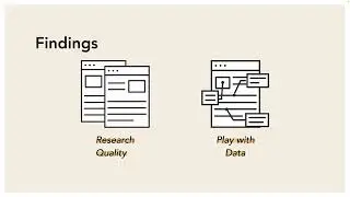 Interactive Research Artifacts: Interactive Technologies as Tools for Knowledge Creation