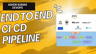 🚀 CI/CD Pipeline Implementation From Scratch | Jenkins, Kubernetes, SonarQube, Docker, Maven, Jira 🔥