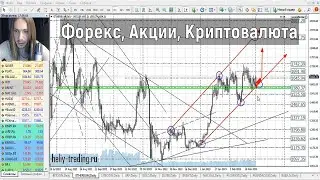 Прогноз форекс, акций и криптовалют на 2 - 3 марта 2023