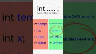Name Things in Coding | Biggest Mistakes 🤯 | 