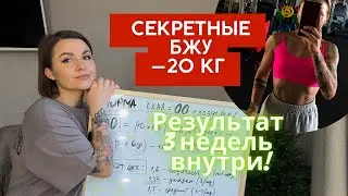 Как ПРАВИЛЬНО посчитать КАЛОРИИ и БЖУ. Какой дефицит калорий сделать, чтобы сбросить 20 кг за 4 мес