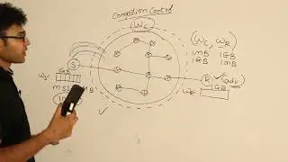 18 Introduction to TCP congestion control