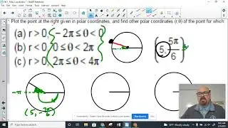 Alternate polar coordinates for the same point