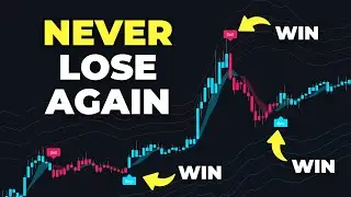 BEST TradingView Indicator For Day Trading: 81% Win Rate Buy Sell Signals