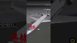 Plane crash with Black Hawk Helicopter at Washington 