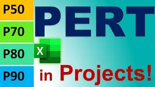 Project Management P50/P80/P90 Risk Analysis 📚 PERT Distribution, Monte Carlo Simulation, Six Sigma