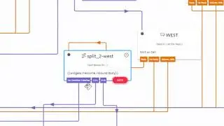 Basics and Common Issues when using Twilio for SMS and IVR Automation tasks