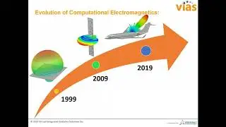 VIAS Webinar: Electromagnetic Simulation for design of Antenna, Antenna Array and Installed Perform