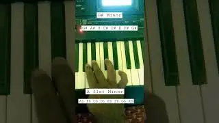 G# sharp minor or A flat minor scale piano lessons 