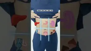Cara tau penyebab sakit perut kamu! 