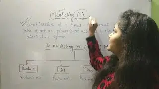 Marketing Mix | 👉Product Mix Introduction in easy language | Business studies 📝 | Shruti Gupta ❤