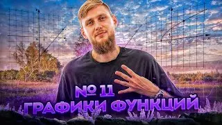 Графики функций №11 из ЕГЭ по математике 2025 | СВ