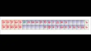 Видео обзор - Стенд-лента 