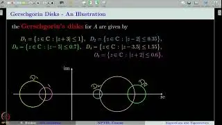 Week 5 : Lecture 25 : Eigenvalues and Eigenvectors: Gerschgorin's Theorem and Applications