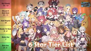 [Princess Connect Re:Dive] Update! Which 6 Star Characters Should You Prioritise? Tier list