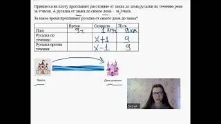 Задача про русалку. Пока решала, не могла перестать смеяться))