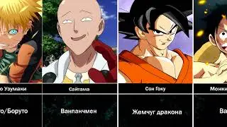 САМЫЕ МОГУЩЕСТВЕННЫЕ ПЕРСОНАЖИ ИЗ АНИМЕ КОТОРЫЙ МОГУТ ВСЕЛЕННУЮ УНИЧТОЖИТЬ ТОП 20