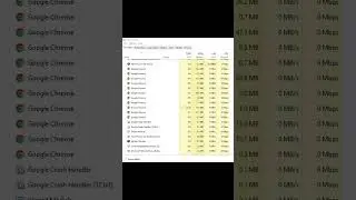 Trick to boost your PC performance 🚀🚀 | Turn off Chrome's Background Apps 