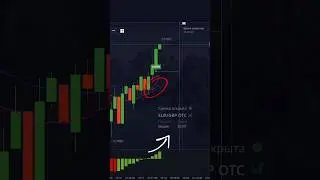 💯 ИНДИКАТОР ПОДПИСЧИКА с которым он выйграл ТУРНИР 