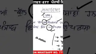 #pstet