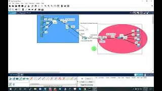 How to static route from ISP end and default route from reseller end in Cisco _LAB-11