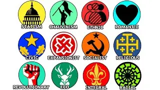 Every Type of Nationalism Explained in 11 Minutes