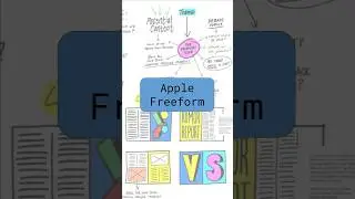 Интерактивные доски Apple Freeform #shorts