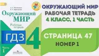 Окружающий мир. Рабочая тетрадь 4 класс 1 часть. ГДЗ стр. 47 №1