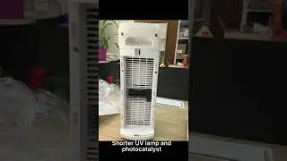 UVC LED and UV lamp used in Air Purifiers