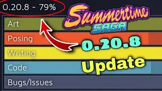 Summertime Saga 0.20.8 New Update wow Game Release Soon || 2021