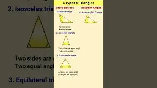 Types of Triangle | triangle types