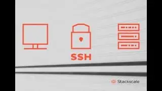 ccna day 9 |  ssh connectivity on router | ssh
