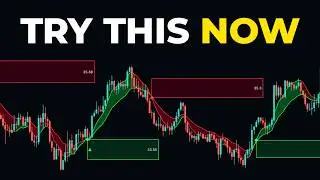 NO LAG Buy & Sell Signals!