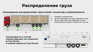 Курс эффективной эксплуатации Донгфенг!  Техническое состояние автомобиля! #dongfeng #700дорог