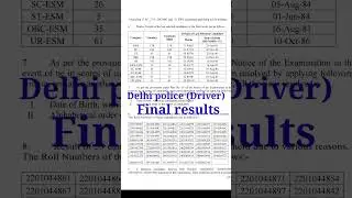 Delhi Police Constable  2022 FINAL RESULT 
