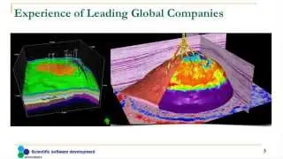 Computer Simulation for Solving Environmental Problems in the Oil and Gas Industry