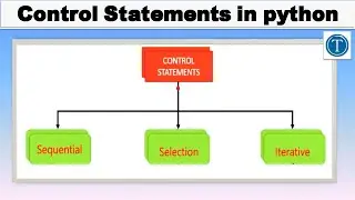 Control Statements in python || python control statements