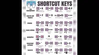 Shortcut keys 