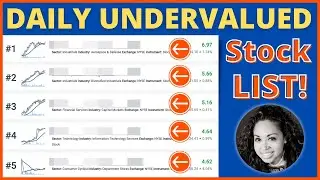 How to Find UnderValued Stocks to Buy Using the Stock Invest US Tool