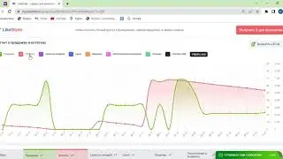 Бесплатный телеграмм-бот для аналитики маркетплейсов
