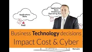 3 key IT decision points that impact Cost and Cyber