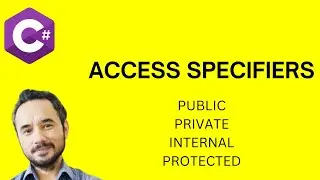 What are Access Specifiers? What is the default access modifier in a class?